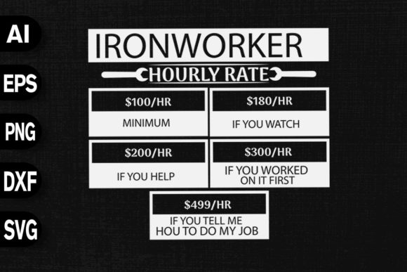 A Practical Review of Funny Ironworker Hourly Rate Graphics